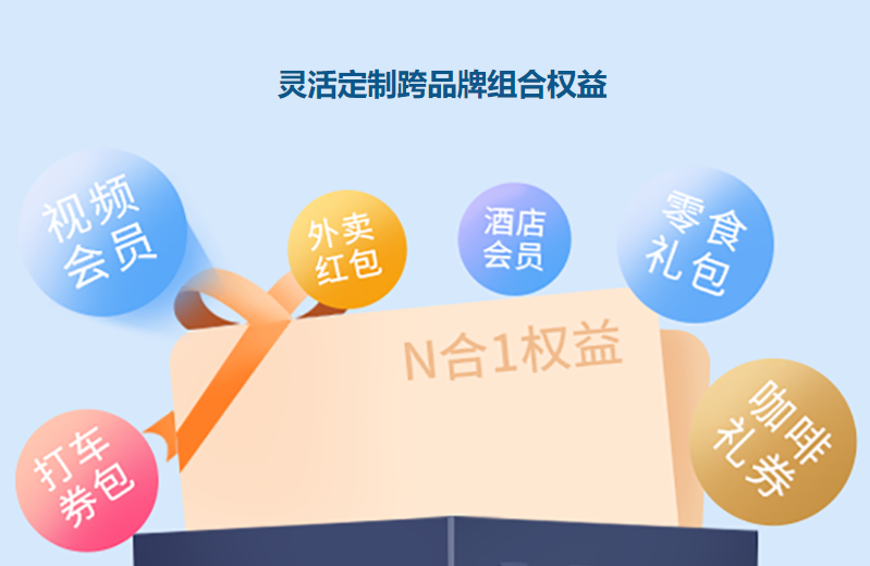 卡券江湖新趋势：影视会员一手货源与发卡网平台业务架构全解析