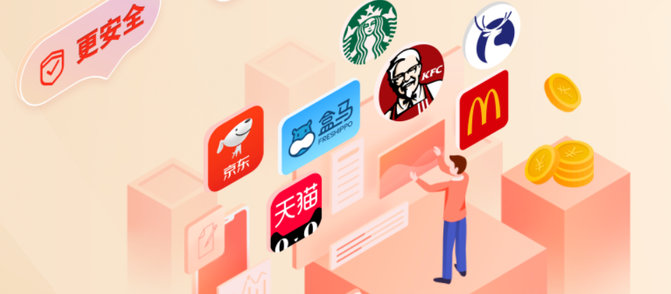 数字卡券平台业务架构图