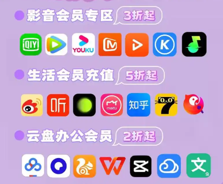 解密影视会员批发：一手货源、发卡网平台与卡券业务架构全解析
